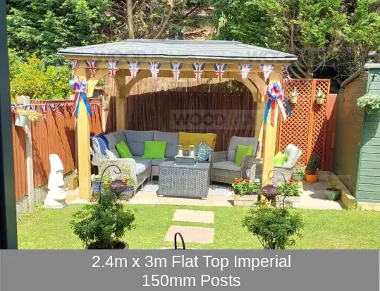 2.4m x 3m Flat Top.webp